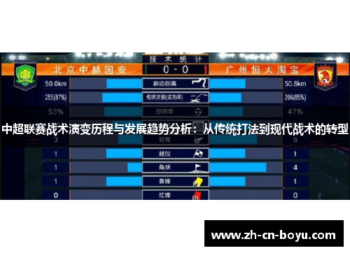 中超联赛战术演变历程与发展趋势分析：从传统打法到现代战术的转型