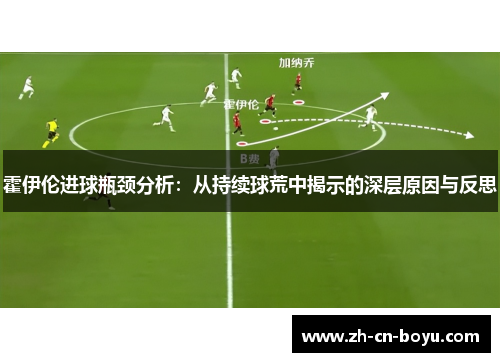 霍伊伦进球瓶颈分析:从持续球荒中揭示的深层原因与反思 霍伊伦进球瓶颈分析:从持续球荒中揭示的深层原因与反思