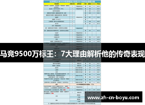 马竞9500万标王：7大理由解析他的传奇表现
