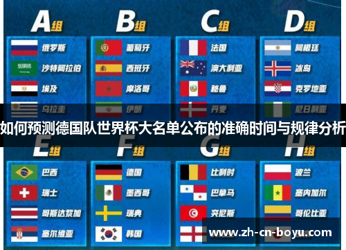 如何预测德国队世界杯大名单公布的准确时间与规律分析 如何预测德国队世界杯大名单公布的准确时间与规律分析