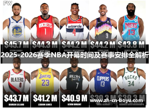 2025-2026赛季NBA开幕时间及赛事安排全解析
