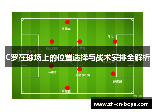 C罗在球场上的位置选择与战术安排全解析